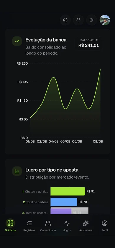 TipGestor no celular, exibindo a evolução da banca e o lucro por tipo de aposta
